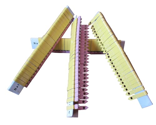Zip Wing Bands Numbered - NOT Stamped Aluminum Chicken Pheasant Poultry Duck Wing Identification Tags (100, Yellow) - color: Yellow