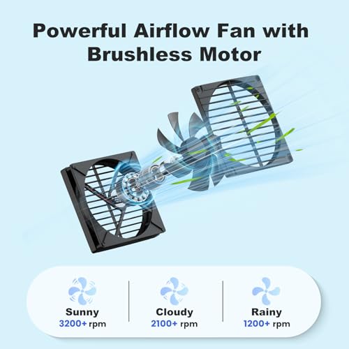 7.5" Solar Fan, Solar Powered Fans for Outside Chicken Coop & Greenhouse, Solar Exhaust or Intake Fans Outdoor Waterproof, for Doghouse Shed Air Circulation Ventilation Cooling, No Battery - size: 7.5" Fan