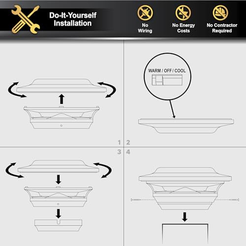 Classy Caps 4x4 Imperial Solar Post Cap - Fits 3.5"x3.5" and 4"x4" Deck & Fence Posts - Black Cast Aluminum - Warm and Cool Light Modes
