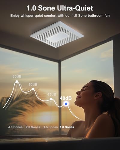 GROWNEER Bathroom Exhaust Fan with Light, 35W Exhaust Fan with Humidity Sensor-30%/60%/80% Adjustable, 110 CFM 1.0 Sone Bathroom Fan with Light, 600lm 2700K/4000K/5000K Adjustable, 7.68 x 9.25 inch - color: 3CCT&Humidity Adjustable