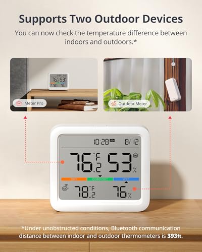 SwitchBot Meter Pro, Digital Hygrometer & Thermometer - Wireless Indoor Temperature & Humidity Monitor with Bluetooth App Control, Real-Time Alert - size: Meter Pro+Outdoor Meter
