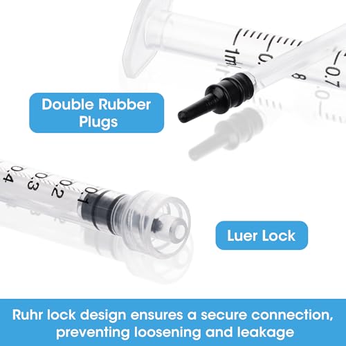1ml Syringes with 25Ga 1Inch Disposable Luer Lock Lab Tools , 100Pack | Individually Sealed Packed - style: 1ml-25g25mm-100pcs