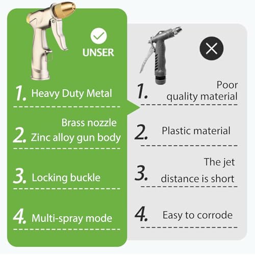 Heavy Duty Metal Hose Nozzle, High Pressure Garden Hose Nozzle | All-Metal Water hose nozzle with 4 Adjustable Spray Patterns, For Watering Plants,Pet Showering,Car Washing&Windows