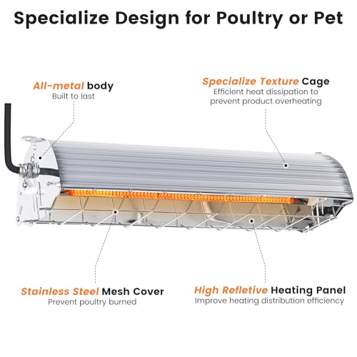 Fanspex 600W Hanging Heater for Poultry Chicken Coop Pet House Livestock Greenhouse, 2 Heating Mode with Adjust Height, 3S Fast Heating