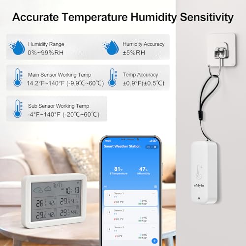 eMylo WiFi Indoor Outdoor Thermometer Hygrometer with 3 Remote Sensors | Temperature Humidity Monitor with Large LCD Display, App Alerts, 426 ft Range for Home, Greenhouse, Baby Room & Wine Cellar