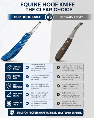 Left-Hand Curved Blade Farrier Hoof Knife, J2 420 Magnetic Stainless Steel Blade, Ergonomic Blue Handle, Horse Hoof Trimming Tool for Sole & Frog Paring - style: Left-Handed