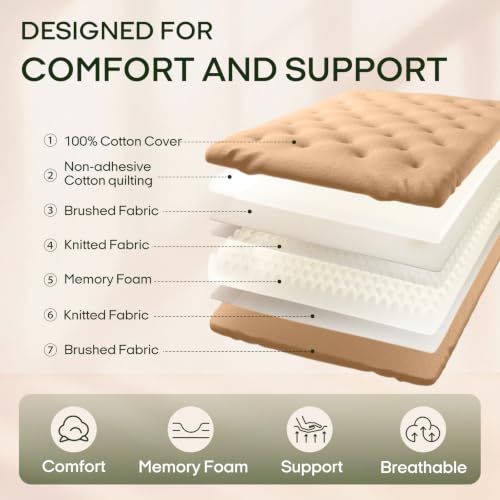ZonLi Japanese Floor Futon Mattress 100% Cotton Washable Cover Foldable | 75" x 39" Twin Size 6" Thick Tatami Mat Sleeping Pad, Roll Up Floor Lounger Bed for Guest, Dormitory, Camping & Travel - color: Burro, size: Twin(75"L x 39"W x 6"Th)
