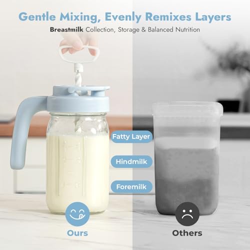 Papablic Breast Milk Pitcher, Formula & Baby Feeding Container, Blue | Glass | Wide Mouth | BPA-Free | Leakproof | Safe & Durable | Easy to Clean & Dishwasher Safe | No Bubbles & No Clumps - color: Blue