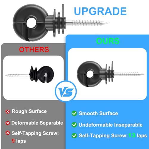 120PCS Electric Fence Insulator Screw,Insulator Fence Ring Post Wood Post Insulator and 1 Pc Insulator Socket Tool(Black)