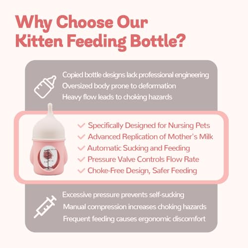 Ergonomic Pet Nursing Bottle,Puppy Bottles for Nursing Puppy Milk - 20ml Slow Flow Kitten Bottle Feeding kit for Newborn Kittens/Puppies/Small Animals, Easy-Clean Silicone Feeder (‌Pink‌) - color: ‌Blush Pink‌
