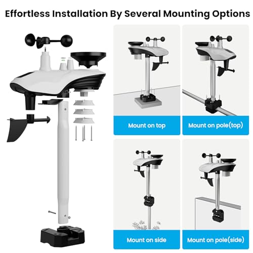 Home Weather Station with Rain Gauge and Wind Speed, Wireless Indoor Outdoor, Monitors Temperature, Humidity, Rainfall, Forecast, Moon Phase, and Alarm Clock for Garden Farm (No WiFi)