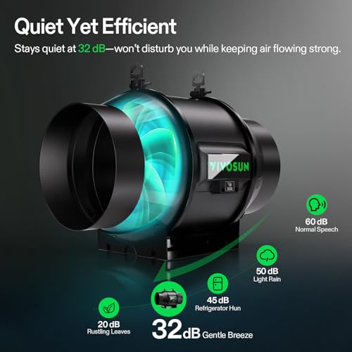 VIVOSUN T6 6" Inline Fan &Cycle Mode Speed Controller, 408 CFM Aerozesh Fan | 3 Cycle Modes, Grow Tent Kit Ventilation Fan, EC Motor, Programmable Exhaust Fan for Heating Cooling Booster, Hydroponics - color: Black Pro, size: 6"