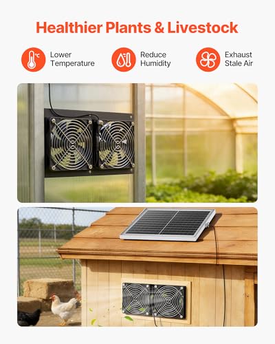 VEVOR Solar Powered Fan, 15W Solar Panel with 2 Fans, Adjustable Solar Panel Angle, 2668 RPM High-Speed, Flexible Installation, Fast Air Exchange for Greenhouse, Grow Tents, Chicken Coops, Shelters - size: 4.7" Fan×2 -15W