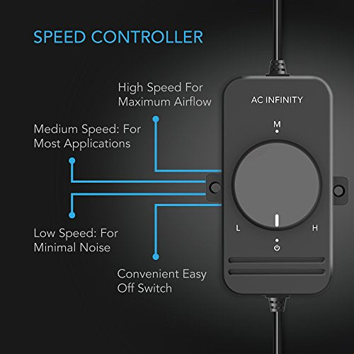 AC Infinity AXIAL S1238, 120mm Muffin Fan with Speed Controller | UL-Certified for Doorway, Room to Room, Wood Stove, Fireplace, Circulation Projects - size: Single 120 x 120 x 25 mm, Speed Controller