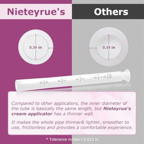 Disposable Vaginal Suppository Applicators – Updated with Dosage Markings, Individually Wrapped for Hygiene, Fits Most Lubricants, Creams & Gels, Feminine Care Essentials (20 Pack) - size: 20 Pack