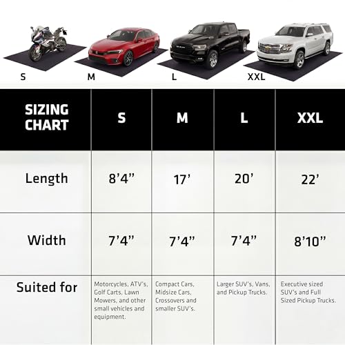 Armor All Garage Floor Mat (17' x 7'4") (2-Pack), Waterproof Garage Flooring, Absorbent, Premium Oil Spill Resistant Garage Pad, Durable, Protects Surfaces (Includes Double Sided Tape) (USA Made) - size: 17' x 7'4" (Rectangular) (2-Pack)