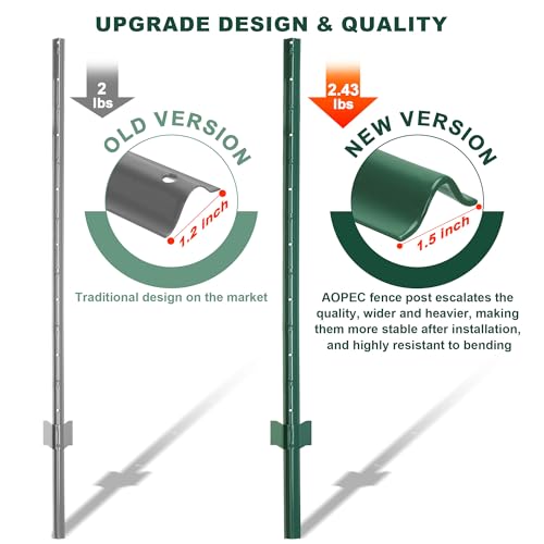 Fence Post 5 Feet / 60 Inch, Pack of 10, Heavy Duty Metal Fence Posts, No Dig U Post with U-Channel, Adjustable Tabs & Anchor Plate, Rust-Proof Steel Fence Stakes for Garden, Farm, Lawn, Poultry - size: 5 Feet