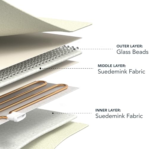 Berkshire Blanket Weighted Heating Pad - 18"x33" Electric Heat Wrap with 10 Heat Settings & Auto Shut Off - Soothing Heat Wrap for Back, Neck, Shoulders, Legs, Abdomen - Machine Washable & Portable - color: Dress Blues, size: 18" x 33"