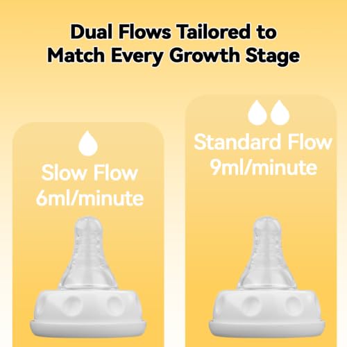 VANEST 6-Pack Bottle Nipples Compatible with Similac/Enfamil, Standard Flow | Compatible with Ready to Feed Formula Bottles and Most Standard Bottles, Replacement Silicone No Spill, 6ml/min
