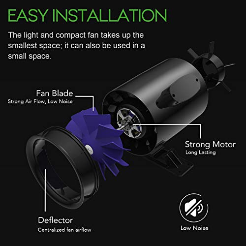 iPower 6 Inch 300 CFM Ventilation Booster Fan with Grounded Power Cord, Quiet Inline Duct Exhaust Blower for HVAC in Grow Tent, Basements, Bathrooms, Black - size: 6'' Fan
