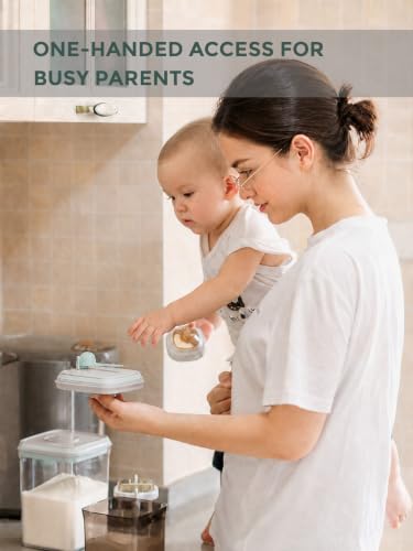 Formula Container, 1700ml Airtight Pop-Top Milk Powder Canister | BPA-free design holds up to 600g with a 5g scoop, scraper, clear body and wide mouth for organized daily bottle prep at home - color: 21 oz - Clear