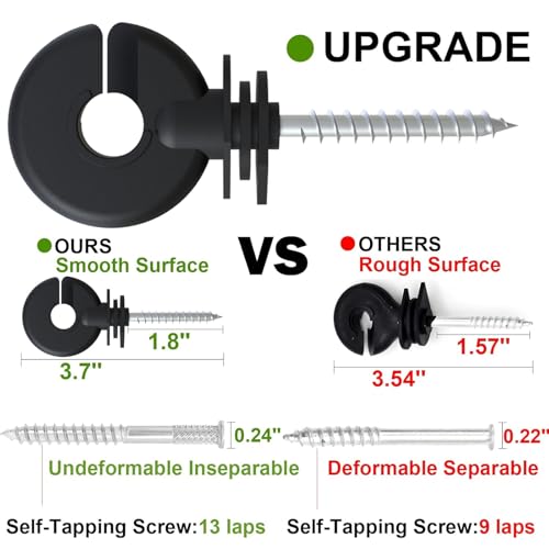 300 Pcs Black Electric Fence Insulator Screw-in Insulator Fence Ring Post Wood Post Insulator and 2 Pc Free Insulator Socket Tool (Grid System Accessories for Animal Husbandry Electronic)