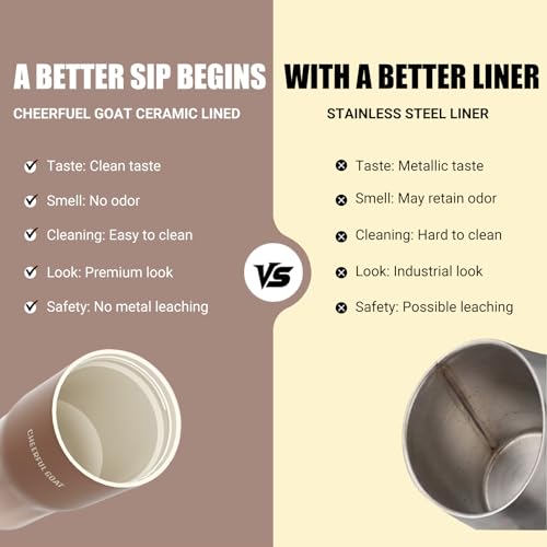 CHEERFUL GOAT Ceramic Travel Tumbler Ceramic Coffee Mug with 2 Lids | 21 OZ Stainless Steel Coffee Tumbler with Ceramic Liner,Cup for Hot and Cold at Home, Office, or On the Go （Latte Ombre ） - color: Latte Ombre