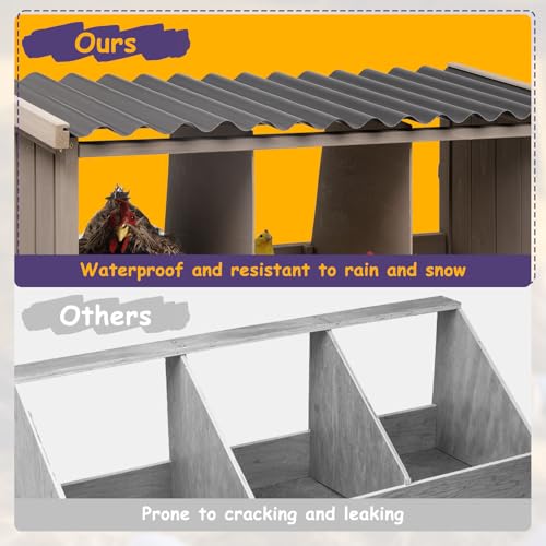 ketive Chicken Nesting Box, Wall-Mounted Wooden Chicken Coop Accessories with PVC Roofing, 3 Compartments for Hens & Ducks Outdoor or Indoor Use