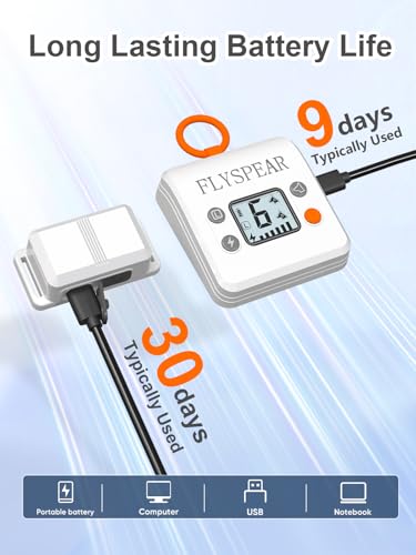 FLYSPEAR Wireless Pet Barrier with 2 Transmitters - Rechargeable Indoor Barrier with 6 Adjustable Range Radius up to 7 ft, 6 Adjustable Safe Static Intensity, Electric Fence System for Dogs with Hook