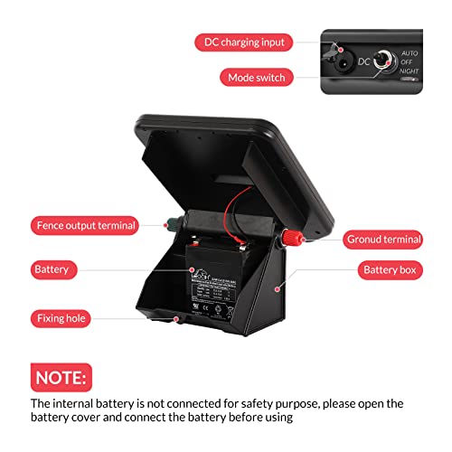 10 Miles Solar Electric Fence Charger with Day/Night Mode, 0.16J Portable Solar Fence Charger with Rechargeable Solar Panel for 24-Hour Uninterrupted Protection Electric Fence Energizer - size: MINI160-Rear switch