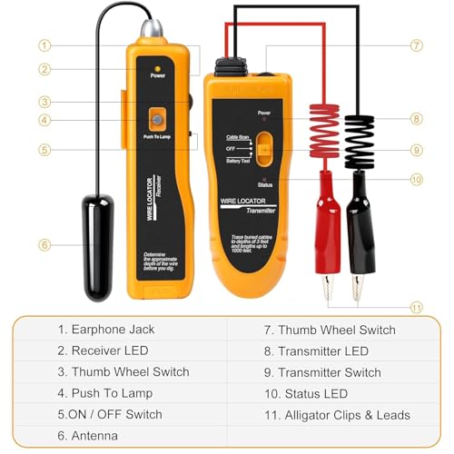 Underground Wire Locator Cable Tester F02 Tracker with Earphone for Locate Buried and Hidden Wires and Cables Pet Fence Wires and Other Hidden-Wires - color: Yellow
