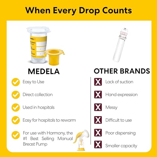 Medela Harmony Manual Breast Pump with Colostrum Collection and Feeding Kit, 4-in-1 Solution, Collect, Store, Feed, and Pump, Includes Colostrum Collectors and Feeding Syringes - style: Harmony Pump & Colostrum Collection Kit