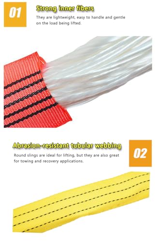 Round Sling 6610lb 6.5FT Sling Strap Rigging Polyester Endless Lift Sling for Hoist Heavy Duty Objects Heavy Duty Poly Lifting Sling【3T-2M】 - size: 3T-2M