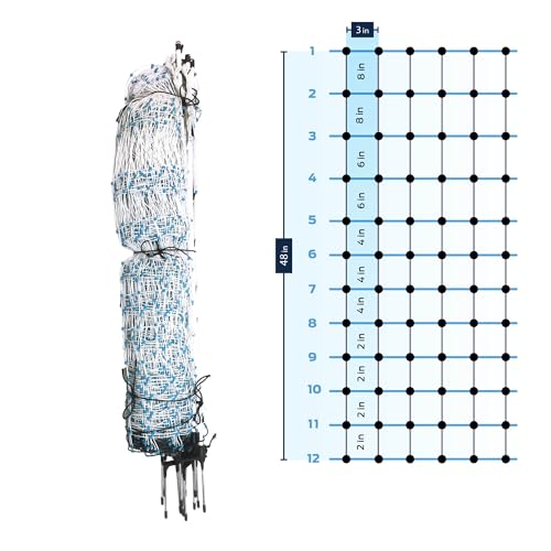 42" x 82' Electric Poultry Netting | Double Spiked Fiberglass Posts | Electric Fencing for Chickens in Backyards, Homesteads, Farms, and Ranches