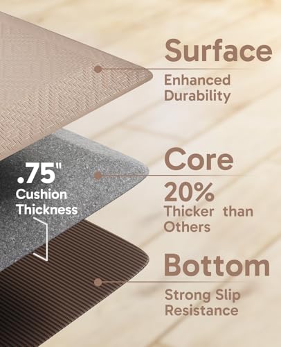 Ophanie Kitchen Mats for Floor,3/4 inch Thick,20x32 Anti Fatigue Cushioned Mat,Kitchen Rugs,Waterproof,Comfort Ergonomic Standing Mat for Office,Home,Sink with 99+ Pairs of Anti-Slip Bottom Ridges - color: Beige, size: 20"L x 32"W x 0.8"Th