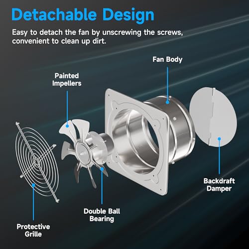 Voltset 6-Inch Kitchen Exhaust Fan, Wall Mounted Extractor Fan with Switch | Metal Housing | High Airflow (294 CFM) | Pure Copper Motor | Built-in Backdraft Damper | Kitchen, Garage & Shed Ventilation - size: 6 Inch with Switch