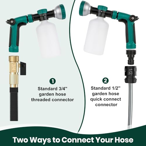 VENETIO 8-Dial Hose End Sprayer for Liquid Fertilizer/Soap | Precision Lawn, Yard & Garden Feeder with 34oz Bottle for Uniform Fertilizing and Watering Plants | Hose Attachment Nozzle Spray Gun - style: Lawn & Garden Feeder (34 oz)