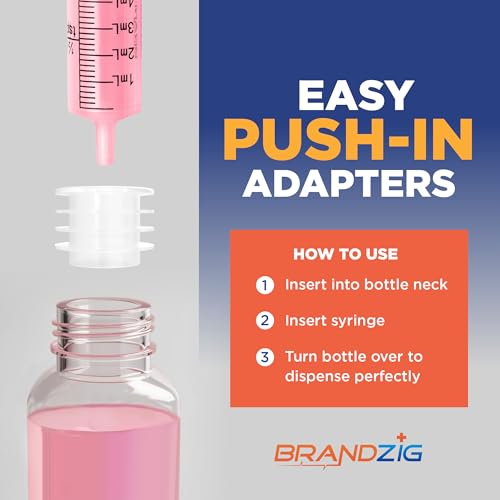 Medicine Bottle Syringe Adapter For Oral Dispensers 45 Pieces 3 Sizes (15 each size) | Press In Bottle Adapter for Liquid Medication | Only Fits Brandzig 1ml, 3ml, 5ml & 10ml Syringes