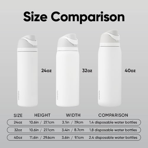 Owala FreeSip Stainless Steel Water Bottle 24 oz Shy Marshmallow - color: Shy Marshmallow, size: 24 Ounces