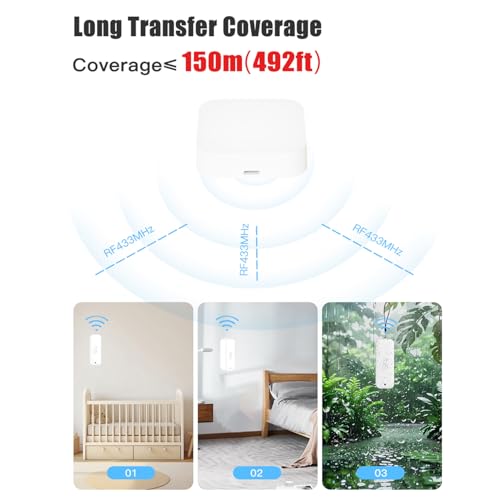 WiFi Hygrometer Thermometer Indoor Outdoor: Smart Temperature and Humidity Sensor with App Notification and Data Storage, 150m Range, Compatible with Alexa, 4 Sensors +1 Base Station - color: 1Base Station+4 Sensors