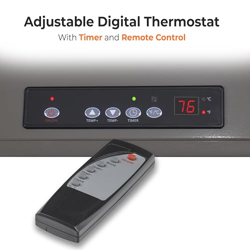 Comfort Zone Hard-Wired Digital Ceiling Mount Heater with Full-Function Remote, 10,000 Watt, 240 Volt, Fan-Forced, Overheat Protection, Thermostat & 12-Hour Timer, Ideal for Garage & Workshop, CZ260ER | 240V hardwired 10,000W commercial heater with fan-fo