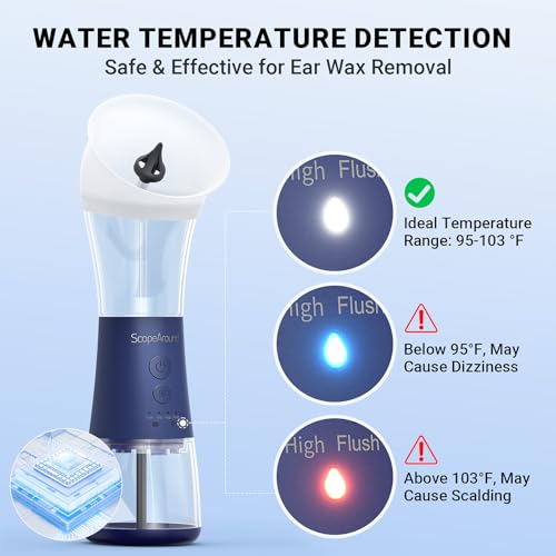 Electric Ear Cleaner with Water Temp Sensor, Ear Irrigation Flushing Kit | 4 Pressure Modes, One-Piece Tank, IPX6 Water Resistant, Ear Cleaning Kit, Earwax Removal Kit for Home Cleaning Checking - color: Blue