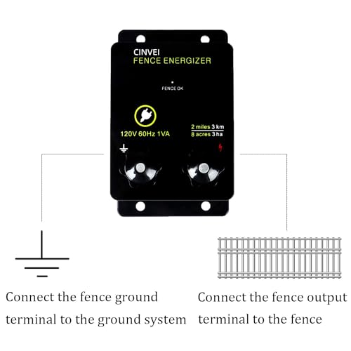 Electric Fence Energizer for Preventing Wild Animals Intruding, CINVEI 2-Mile Electric Fence Energizer for Preventing Wild Animals Intruding 8 Acres Output Voltage 5000V, 0.1 Joule