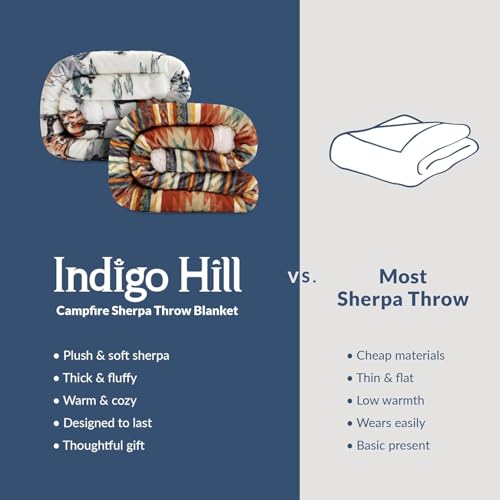 Paseo Road Indigo Hill by HiEnd Accents Farm Life 54x68 Brown Throw Blanket | American Farmstead Rural Life Print, Western-Style Sherpa Fleece Blanket for the Couch, Sofa, Bed, or Camping Outdoors - color: Farm Life Brown