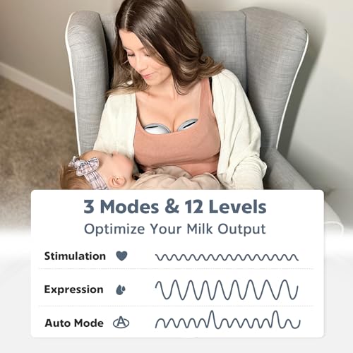 MomMed Wearable Breast Pump (Model S21) – Double Electric Hands-Free Breast Pump, Leak-Proof Design, 3 Modes (Stimulation, Expression, Auto) & 12 Vacuum Levels, Portable and Quiet, Gray, 2Pack - color: Gray