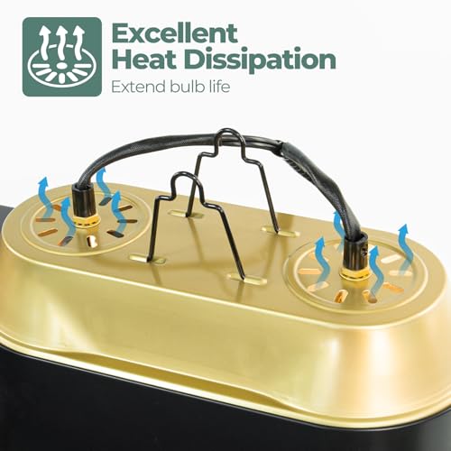 Dual Reptile Light Fixture with Switches, High Reflection Dome Reptile Heat Lamp Fixture, Terrarium UVB Basking Bulb Fixture for Reptiles Bearded Dragon Snake Tortoise, Max 150W Each - size: 12.6IN 150W