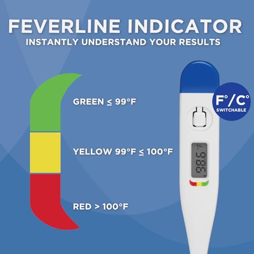 HealthWise 30-Second Rigid Tip Digital Thermometer | Oral, Rectal & Underarm Use, Fever Indicator, Waterproof, Storage Case & Probe Covers Included