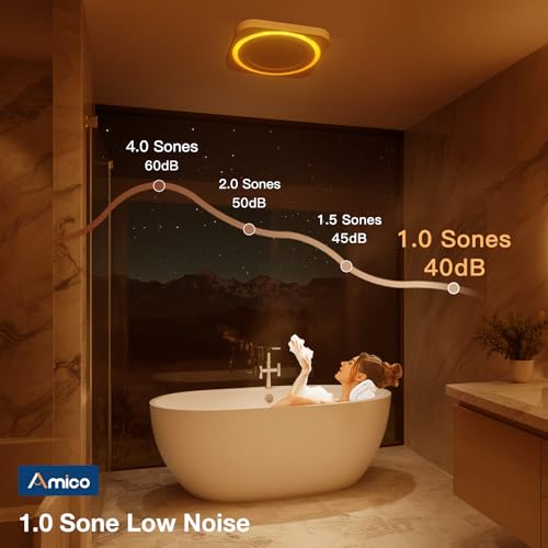 Amico Bathroom Exhaust Fan with Light, 80 CFM, 1.0 Sones, 3CCT & Nightlight | Ceiling Opening 7.6'' x 7.3'', Retrofit Ventilation Fan with 1400LM 18W LED Light, 3000K/4000K/5000K, Remote, FCC Certified