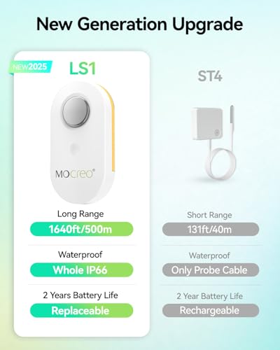 LS1 Long Range Thermometer Freezer Alarm, IP66 Waterproof, App Email Alert, 2 Years Data Logging, Remote Temperature Sensor for Fridge, RV, Greenhouse, Animals (H5Pro or H6Pro Hub Required)