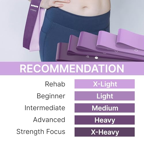 TechStone Resistance Bands Set – 5 Levels Loop Exercise Bands for Men & Women, Elastic Workout Bands for Home Gym, Training, Yoga & Fitness, Carry Bag Included - color: Purple